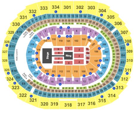 Staples Center