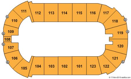State Farm Arena