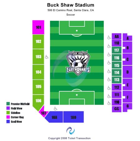 Buck Shaw Stadium