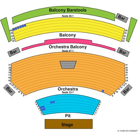 Hard Rock Live Biloxi Seating Chart