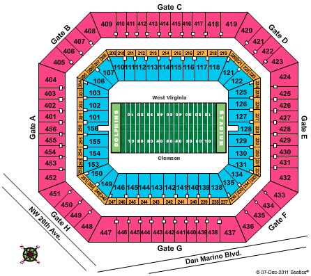 Sun Life Stadium