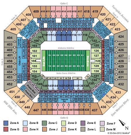 Sun Life Stadium