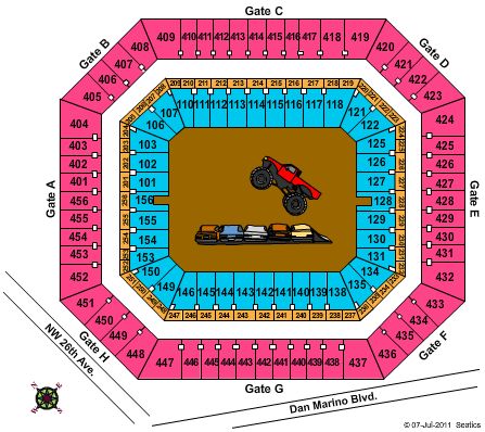 Sun Life Stadium