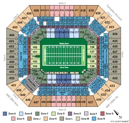 Sun Life Stadium