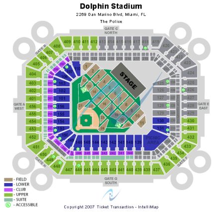 Sun Life Stadium