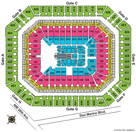Sun Life Stadium