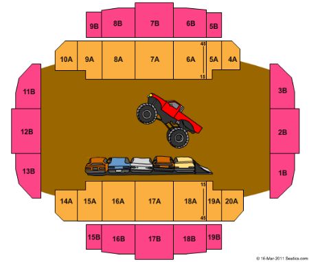 Tacoma Dome