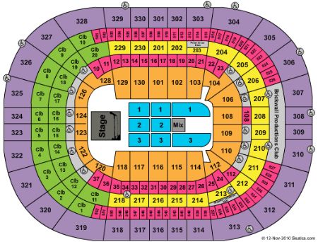 Tampa Bay Times Forum