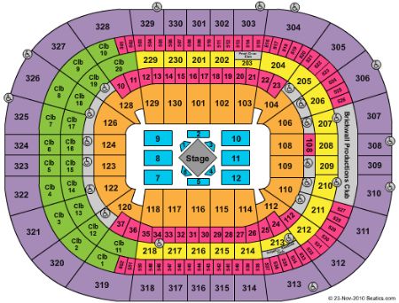 Tampa Bay Times Forum