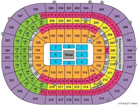 Tampa Bay Times Forum