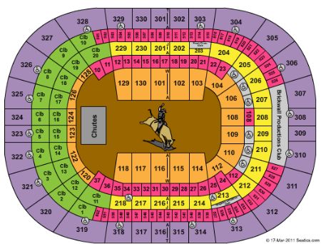 Tampa Bay Times Forum