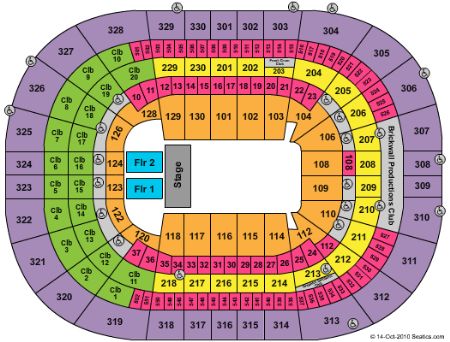 Tampa Bay Times Forum