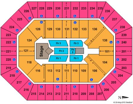 Target Center
