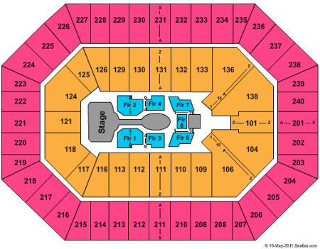 Target Center