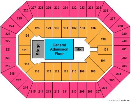 Target Center