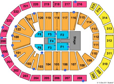The Arena At Gwinnett Center