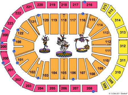 The Arena At Gwinnett Center