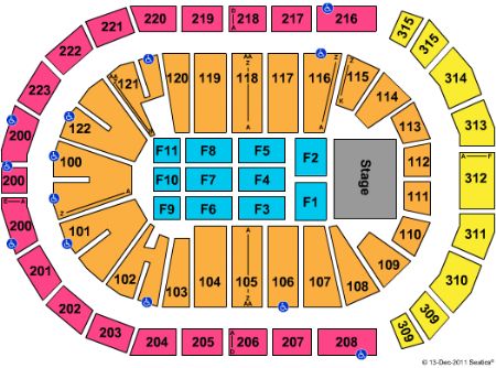 The Arena At Gwinnett Center