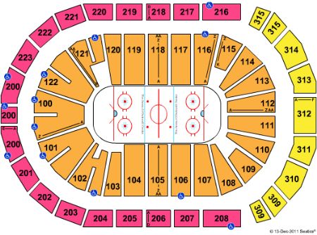 The Arena At Gwinnett Center
