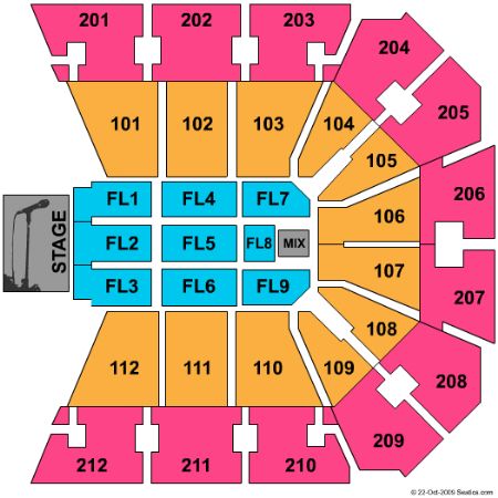 The Bank Of Kentucky Center