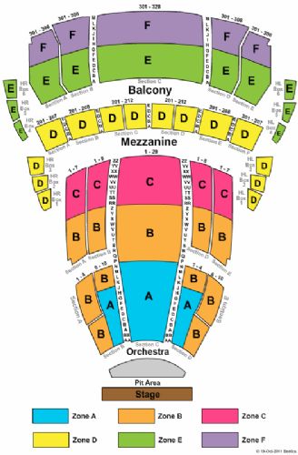 Buell Theater Detailed Seating Chart