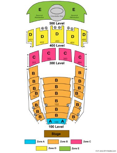 The Midland By AMC
