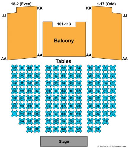 The Music Box at the Fonda
