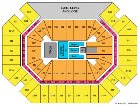 Thompson Boling Arena
