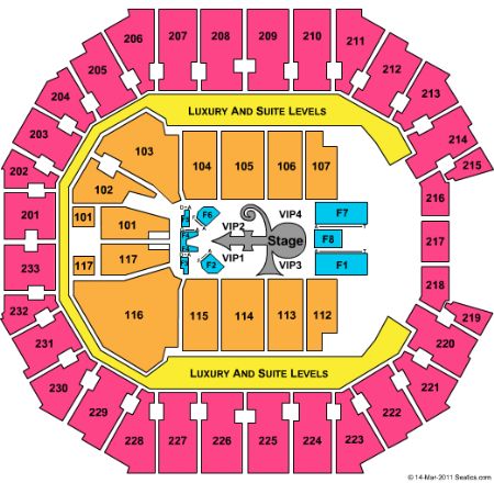 Time Warner Cable Arena
