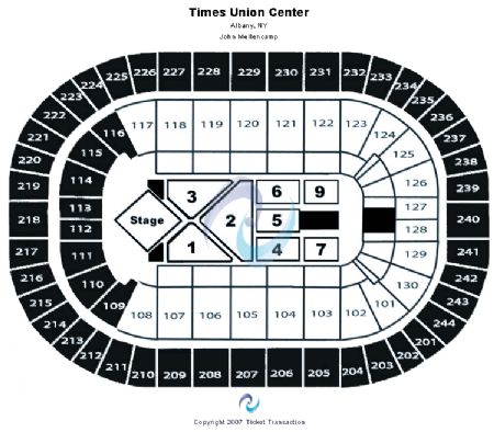 Times Union Center