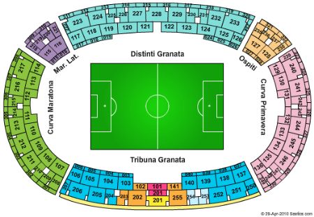 Torino Stadio Olimpico