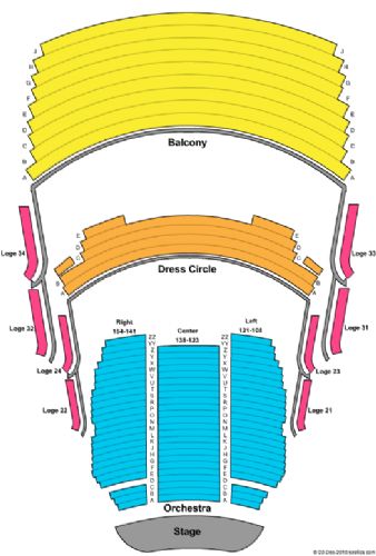 Toronto Centre For The Arts - Main Stage