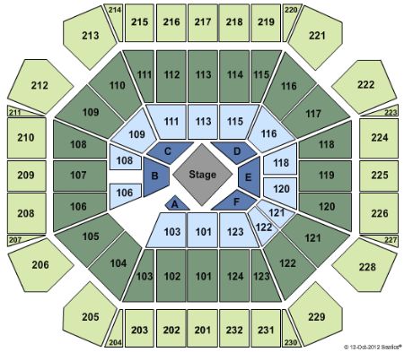 United Spirit Arena