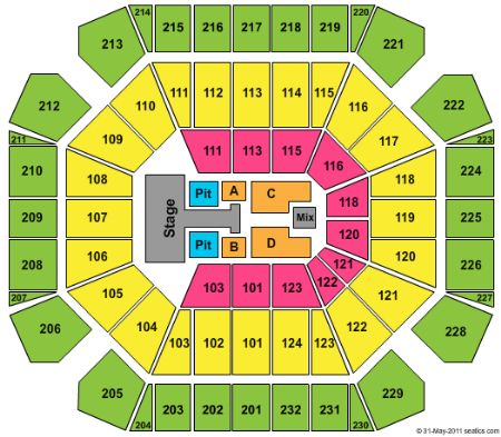 United Spirit Arena