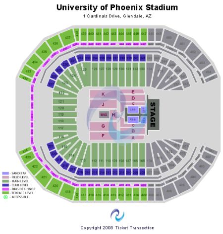 University Of Phoenix Stadium