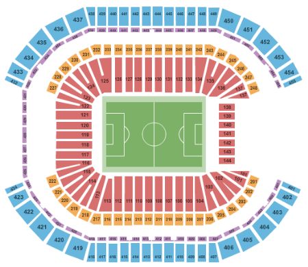 University Of Phoenix Stadium