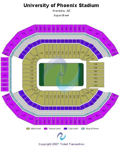 University Of Phoenix Stadium