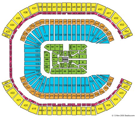 University Of Phoenix Stadium
