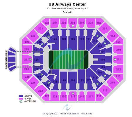 US Airways Center
