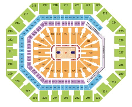 US Airways Center