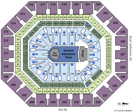 US Airways Center
