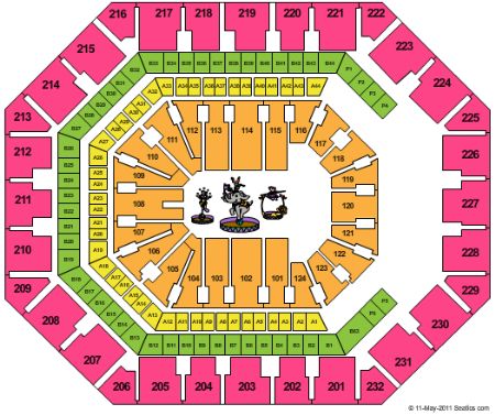 US Airways Center