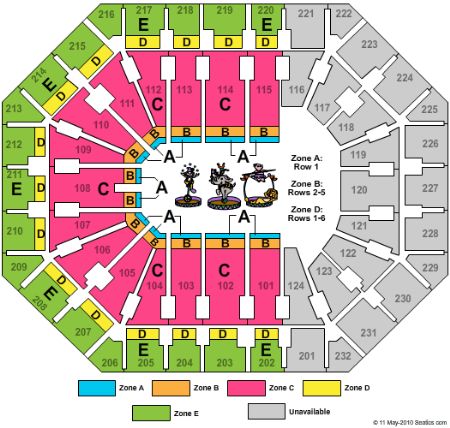 US Airways Center