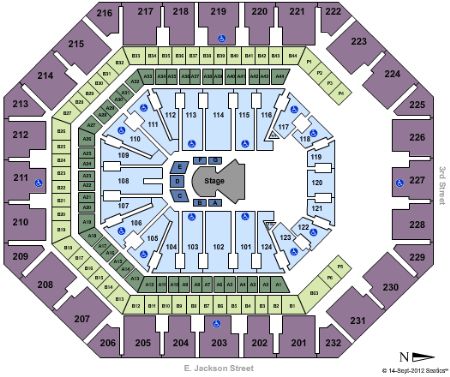 US Airways Center