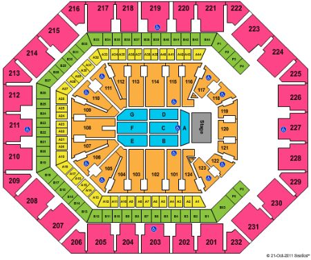 US Airways Center