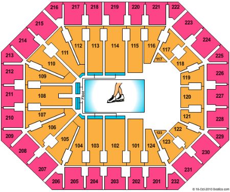 US Airways Center