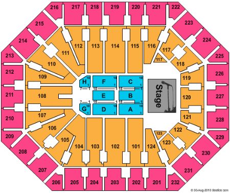 US Airways Center