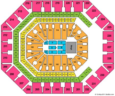 US Airways Center