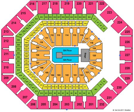 US Airways Center