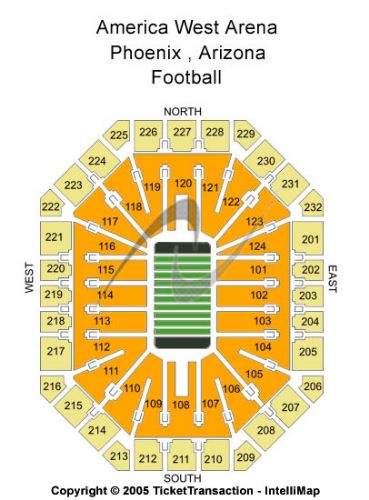 US Airways Center